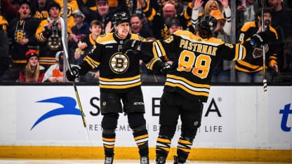 Stanley Cup® Playoffs