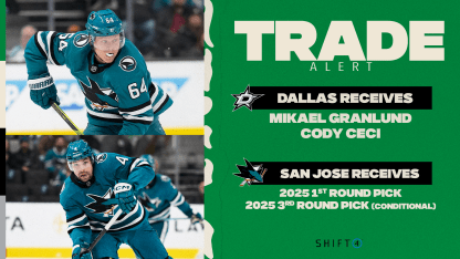 Dallas Stars acquire forward Mikael Granlund and defenseman Cody Ceci from the San Jose Sharks 020125